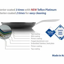 TECHEF Onyx Collection - 8 and 12 Inch Frying Pan Set -Premium Sales 0025325e31c142619ac1f19172eb5ebc c0ed714b 811a 4ded aa72 12dfcfd80f46 1080x